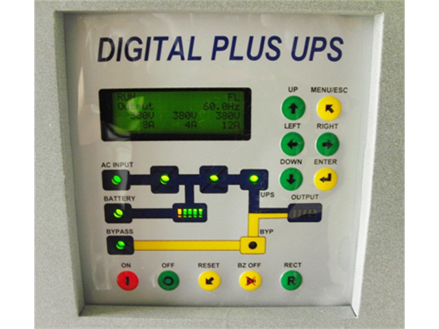 KJU 3000 Series